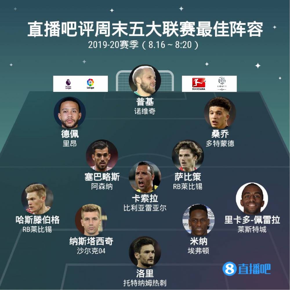 为高效的前