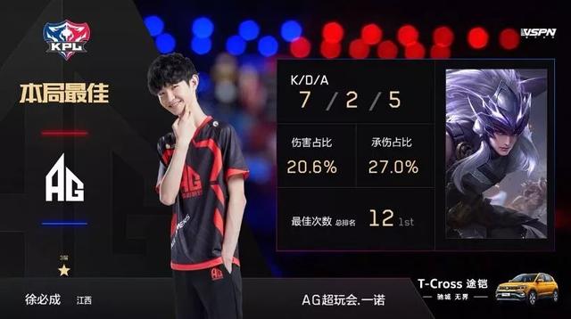 后成功的关
