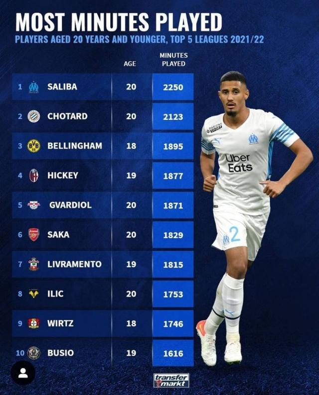 迎来又一个